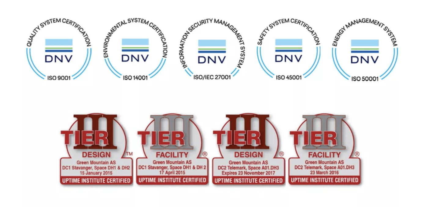 Certifications within ISO frameworks and Uptime Institute TIER III
